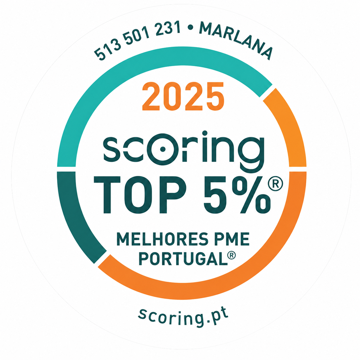 Scoring Top 5% 2025